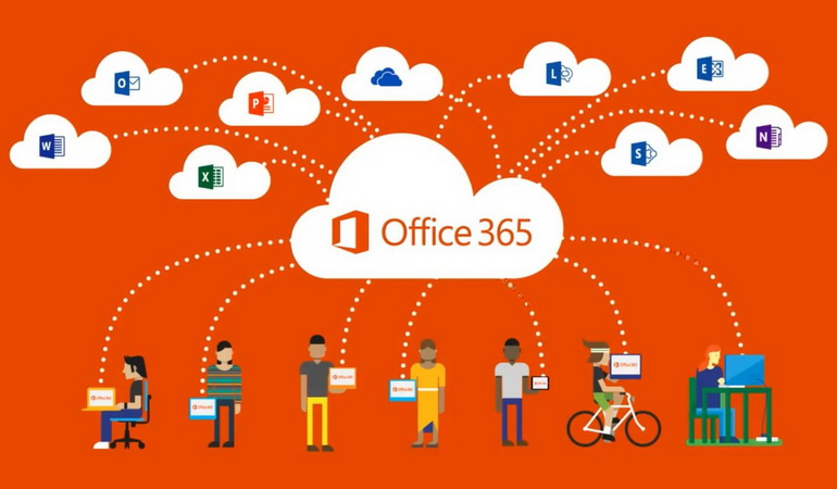 Просто о MS Office 365 и SharePoint